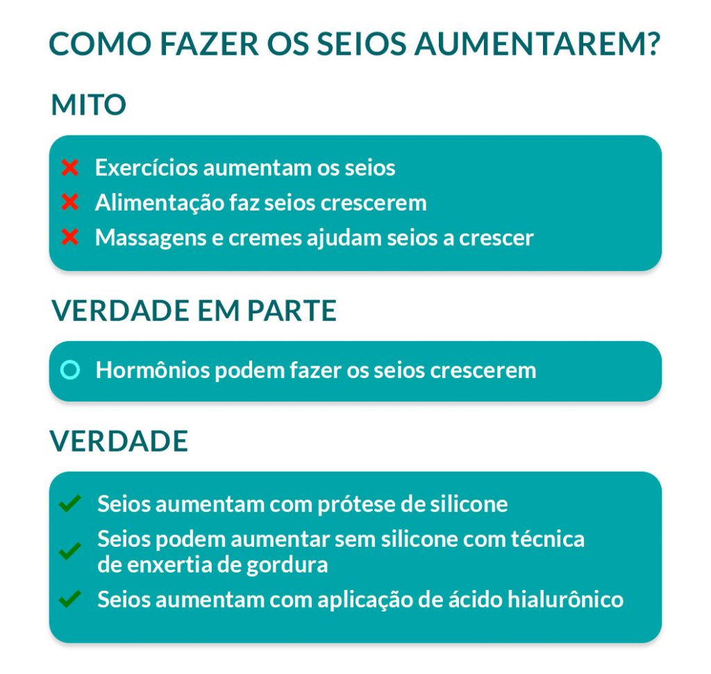 Como fazer os seios aumentarem? Como aumentar os seios: 7 mitos e verdades
