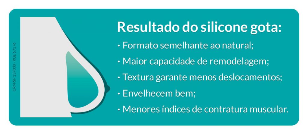 Silicone gota: quais os benefícios desse formato?