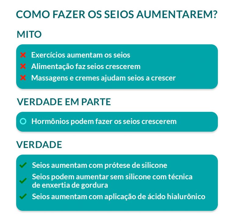 Como Fazer Os Seios Crescerem Sem Silicone